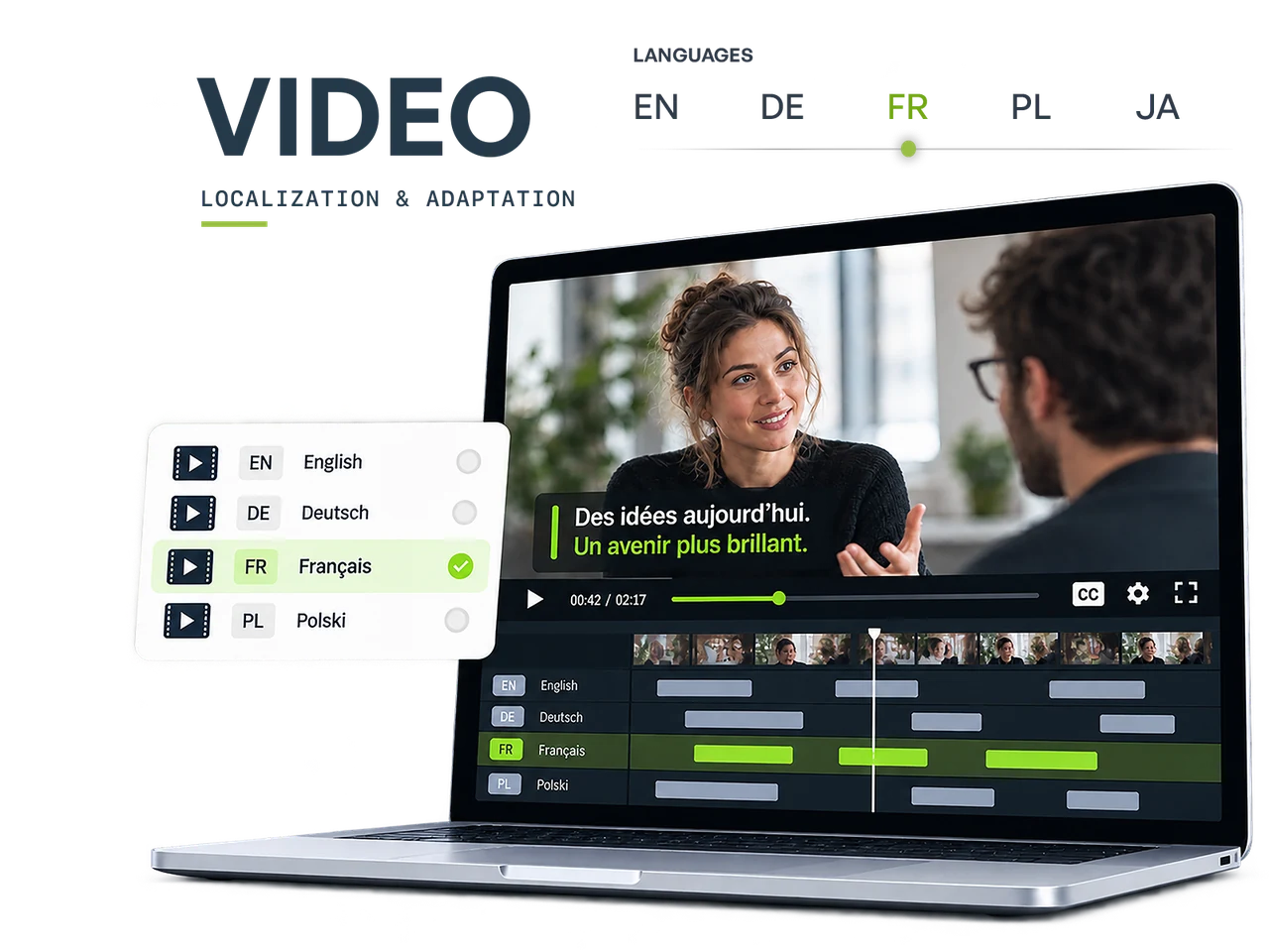 Ilustracja produkcji: Wideo w kolejnych językach